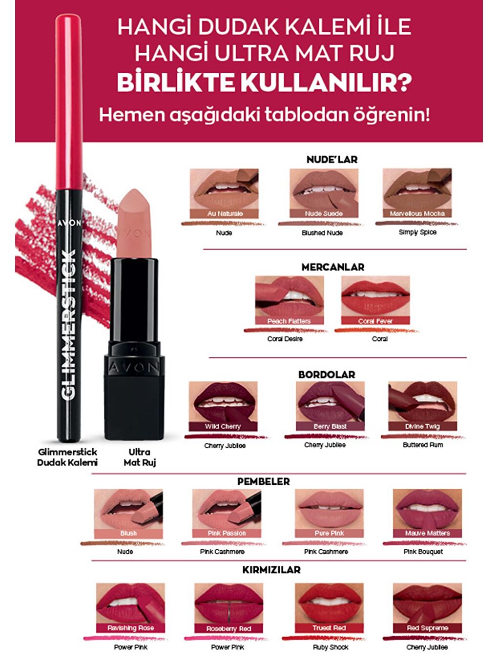 AVON Renksiz Ultra Matte Ruj - Roseberry Red - 2