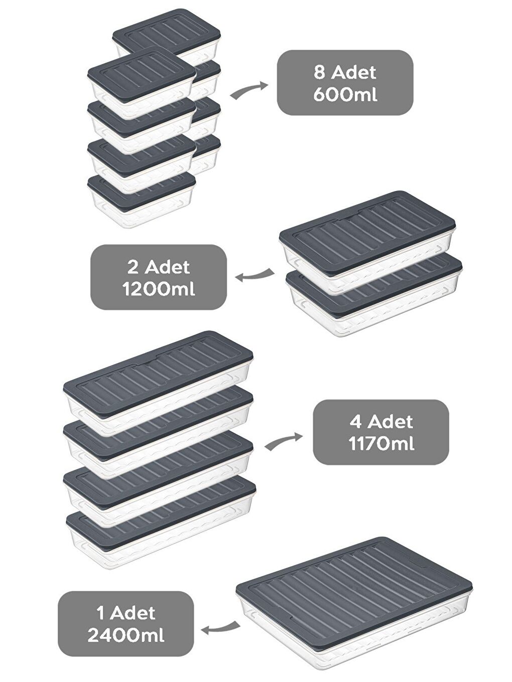 Meleni Home Antrasit 15'li Buzdolabı Düzenleyici Difriz-Mikrodalga Uyumlu Saklama Kabı 1x2400ml-4x1170-2x1200ml-8x600ml - 1