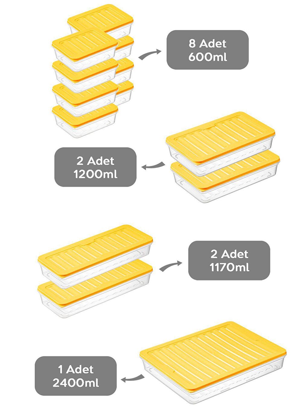 Meleni Home Sarı 13'lü Buzdolabı Düzenleyici Difriz-Mikrodalga Uyumlu  Saklama Kabı 1x2400ml-2x1170-2x1200ml-8x600ml - 1