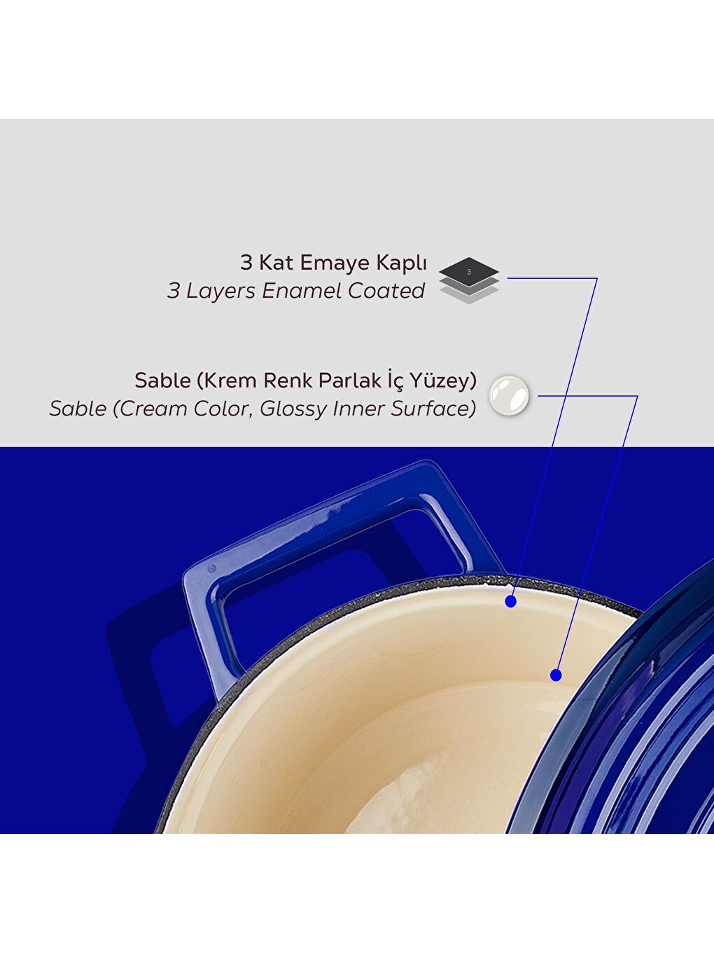 Mavi Oval Tencere Edition Serisi Ölçü 25x31 cm-5