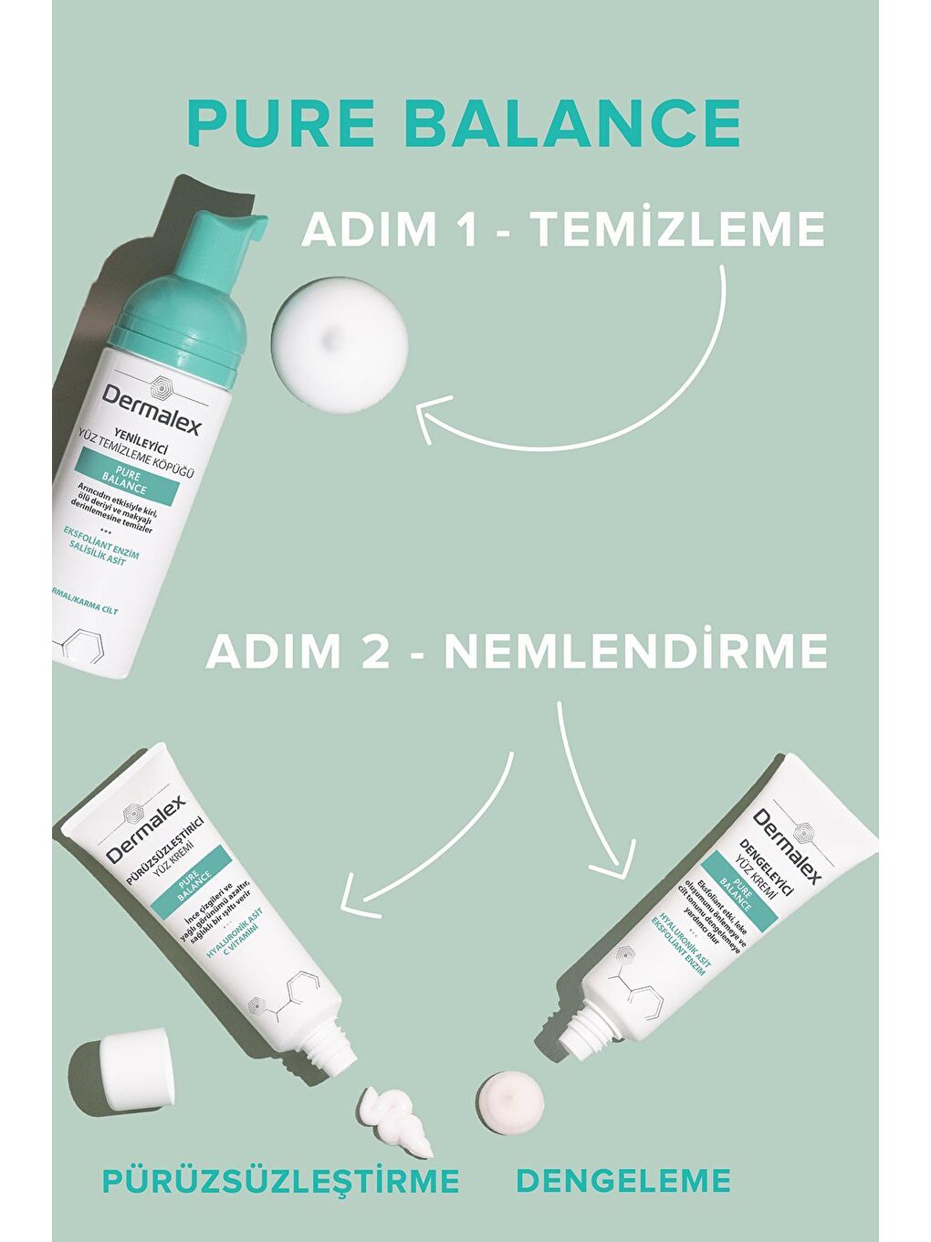 Dermalex Renksiz Pure Balance Pürüzsüzleştirici Yüz Kremi - 4