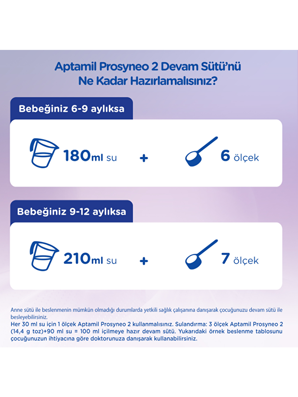 Aptamil Renksiz 2 Devam Sütü Prosyneo 6-12 Ay 400 gr x 3 Adet - 2