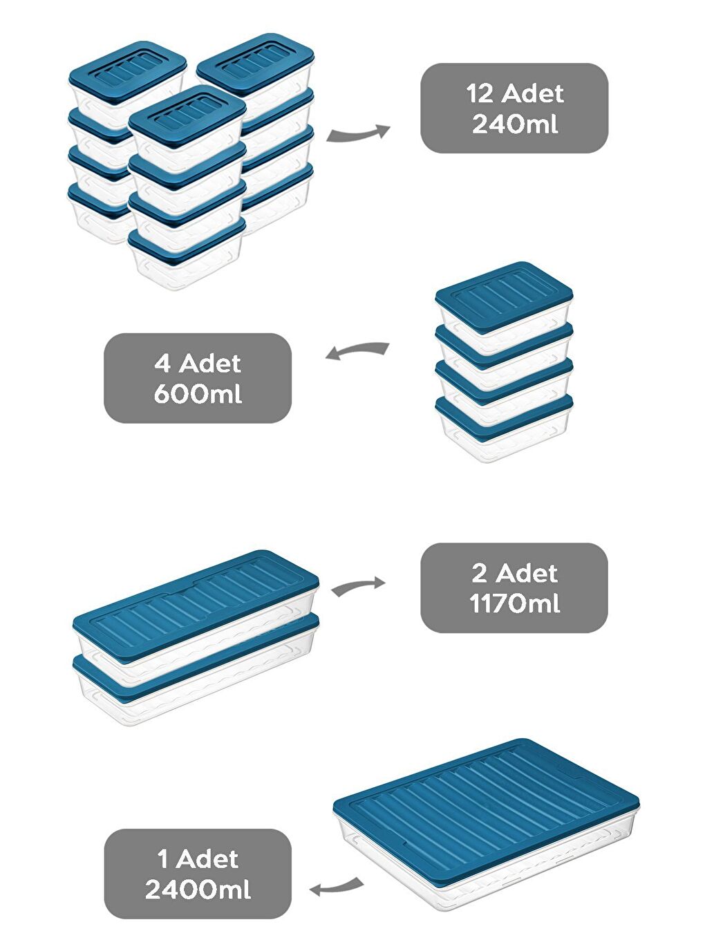 19 Parça Mikrodalga Uyu mlu Organizer Saklama Kabı 1x2400 ml 2x1170 ml 4x600 ml 12x240 ml Mavi-1