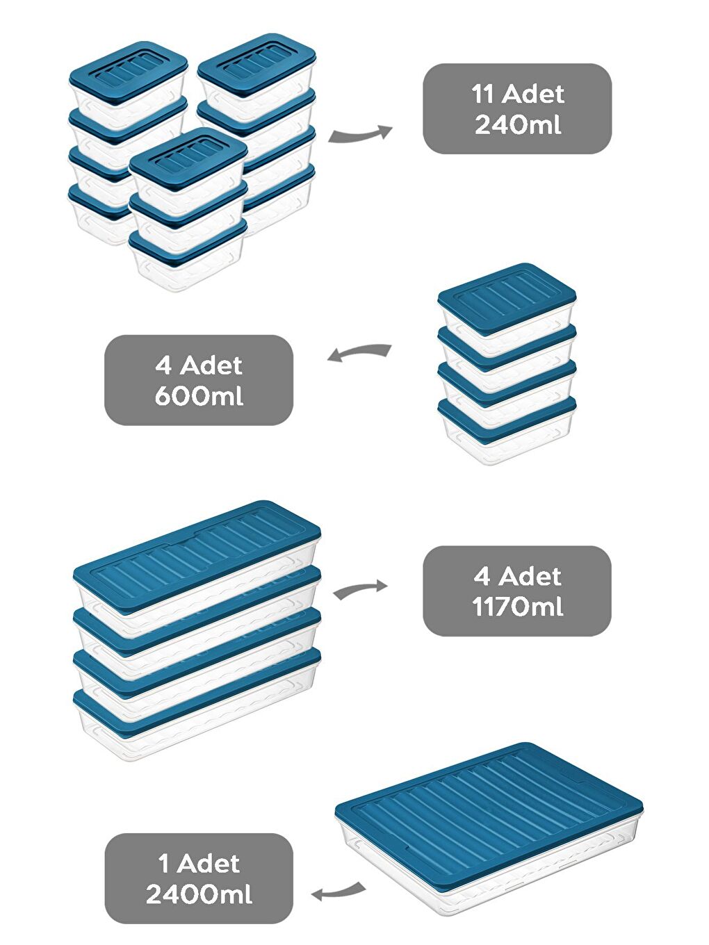20 Parça Mikrodalga Uyu mlu Organizer Saklama Kabı 1x2400 ml 4x1170 ml 4x600 ml 11x240 ml Mavi-1