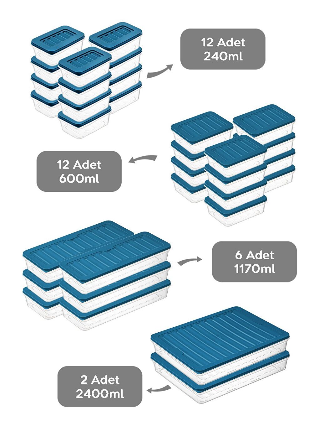 32 Parça Mikrodalga Uyu mlu Organizer Saklama Kabı 2x2400 ml 6x1170 ml 12x600 ml 12x240 ml Mavi-1
