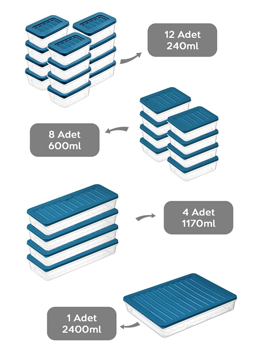 25 Parça Mikrodalga Uyu mlu Organizer Saklama Kabı 1x2400 ml 4x1170 ml 8x600 ml 12x240 ml Mavi-1