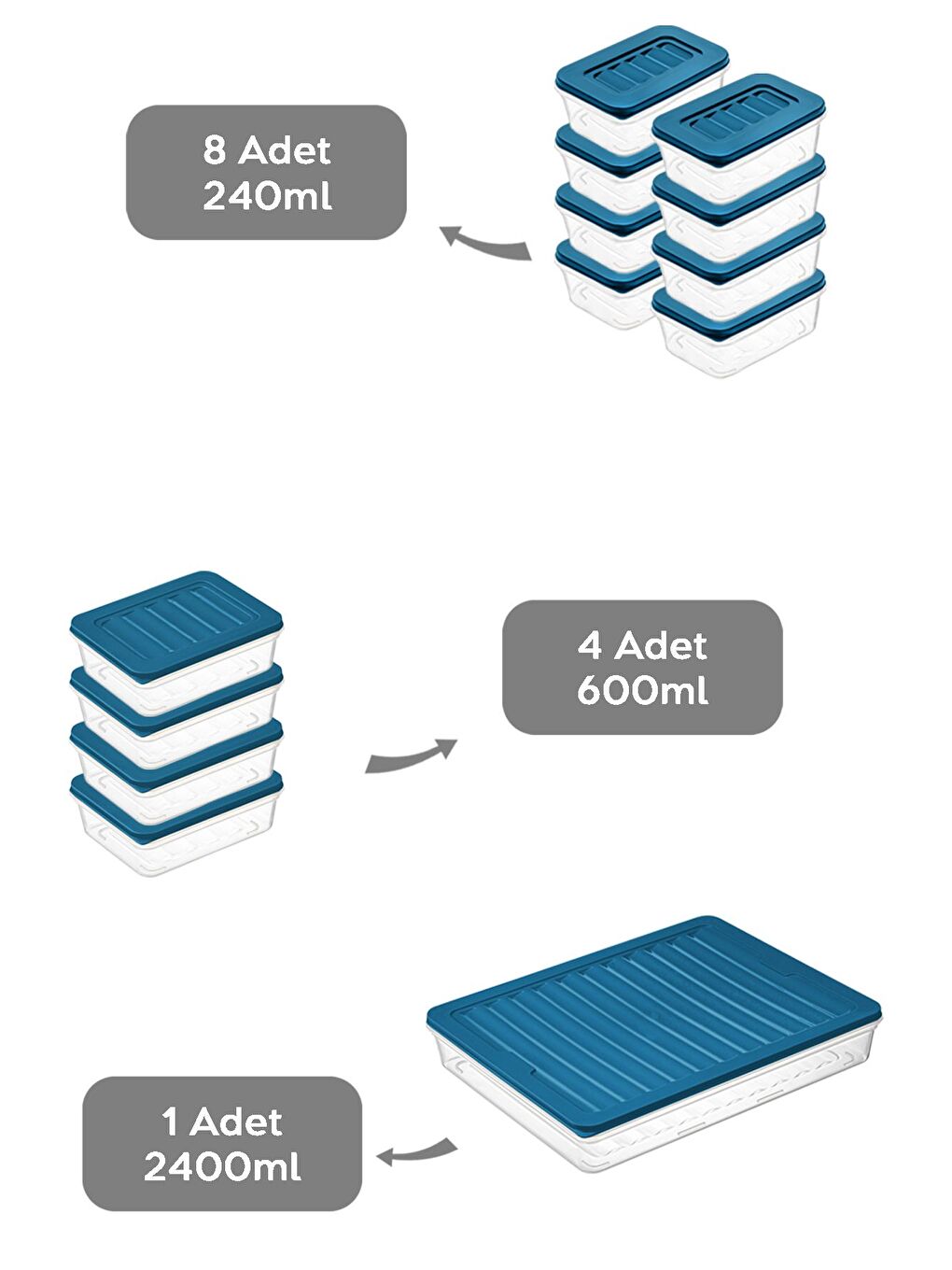 13'lü Buzdolabı Düzenleyici Organizer Set Mikrodalga Difriz Kabı 1x2400 ml 4x600 ml 8x240 ml Mavi-1