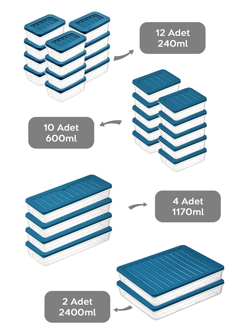28 Parça Mikrodalga Uyu mlu Organizer Saklama Kabı 2x2400 ml 4x1170 ml 10x600 ml 12x240 ml Mavi-1