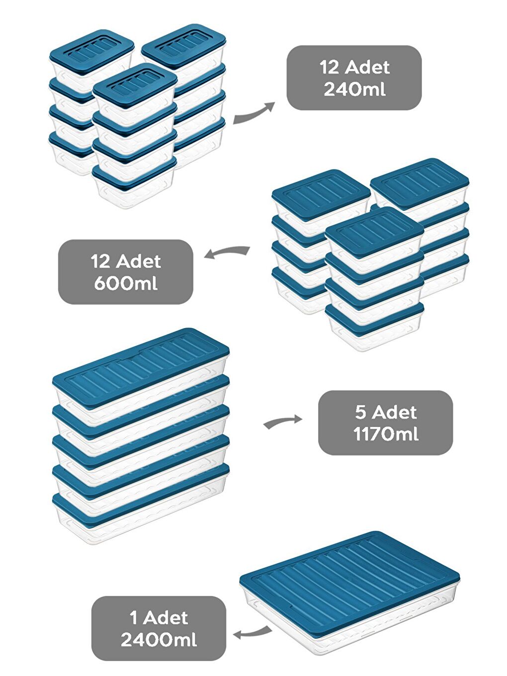 30 Parça Mikrodalga ve Difrize Uygun Saklama Kabı 1x2400 ml 5x1170 ml 12x600 ml 12x240 ml Mavi-1