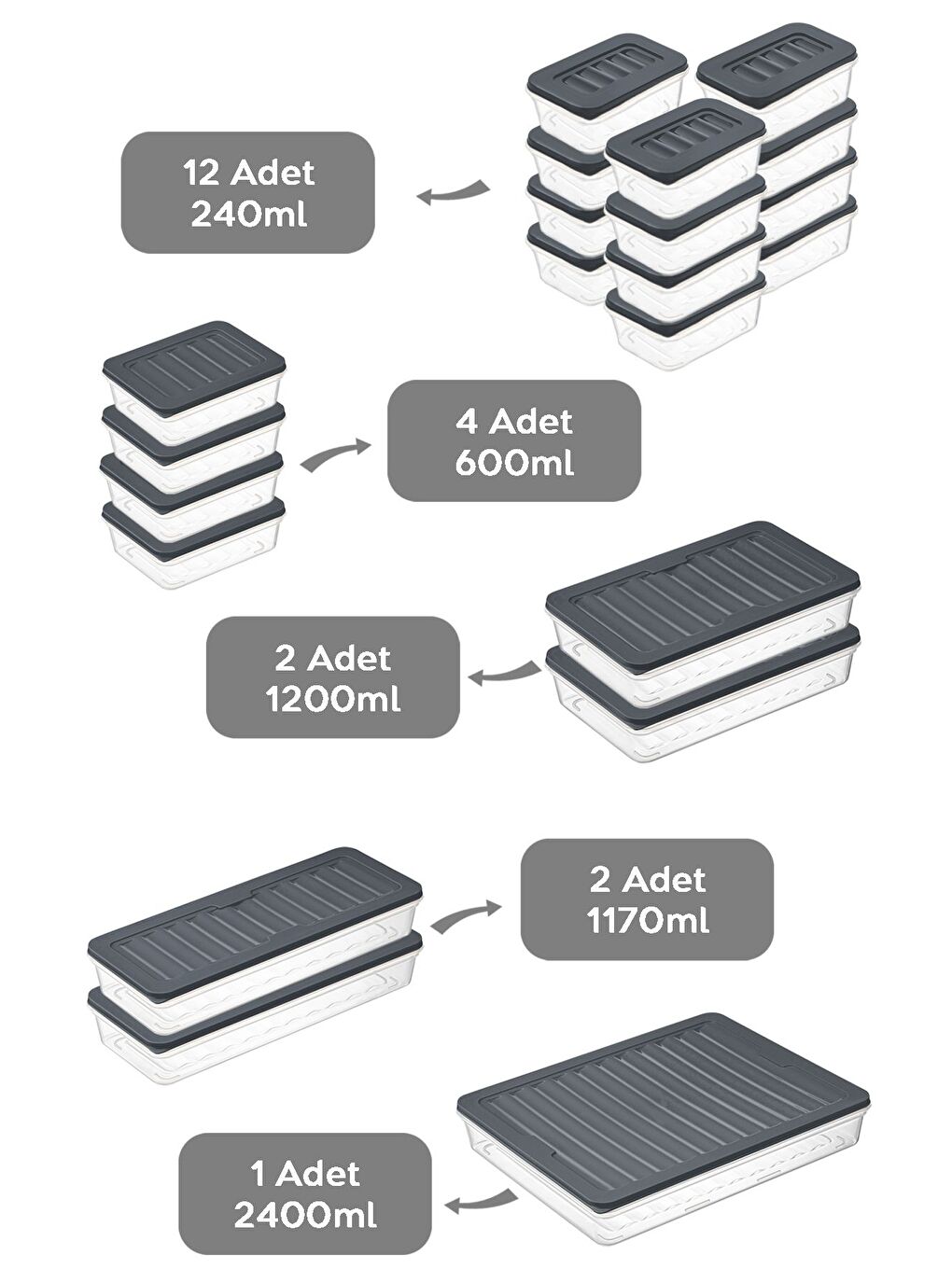21 Parça Mikrodalga Difrize Uygun Saklama Kabı  1x2400ml 2x1170ml 2x1200ml 4x600ml 12x240ml Antrasit-1