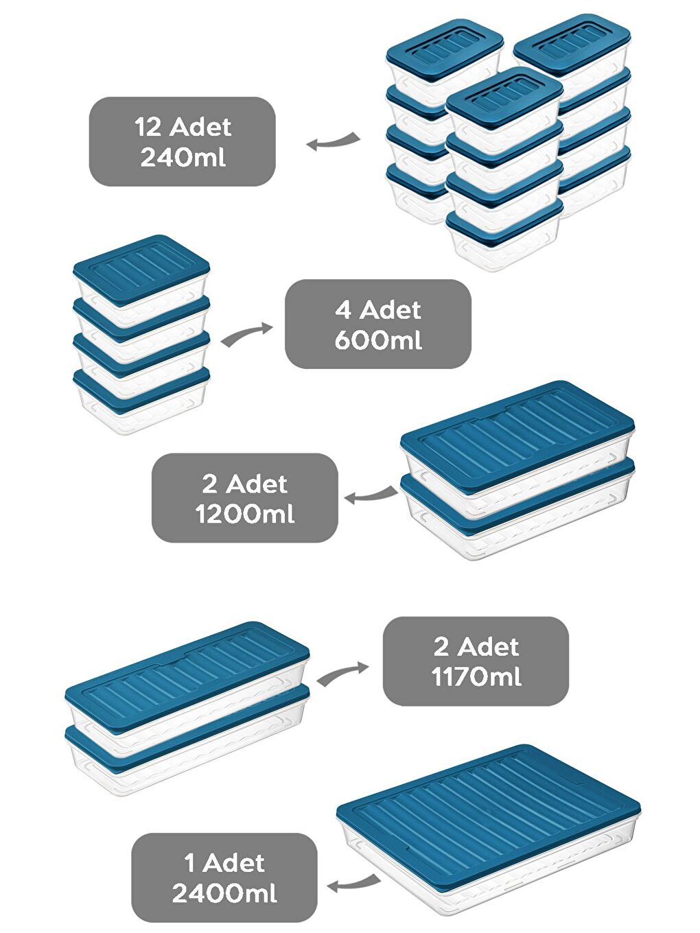 21 Parça Mikrodalga ve Difrize Uygun Saklama Kabı   1x2400ml 2x1170ml 2x1200ml 4x600ml 12x240ml Mavi-1