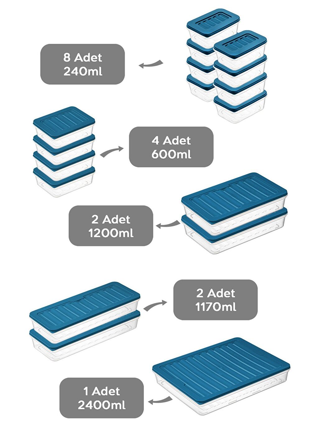 17 Parça Mikrodalga Difrize Uygun Saklama Kabı 1x2400 ml 2x1170 ml 2x1200 ml 4x600 ml 8x240 ml Mavi-1