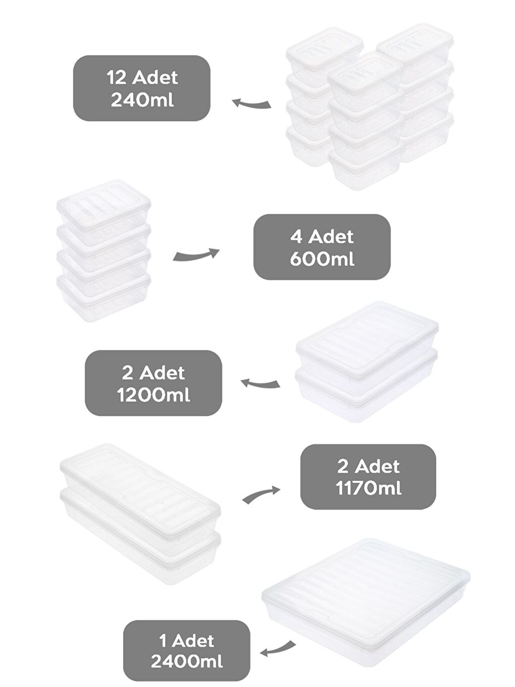 Renksiz 21 Parça Şeffaf Kapaklı Seti Organizer Düzenleyici Gıda Erzak Kabı-1