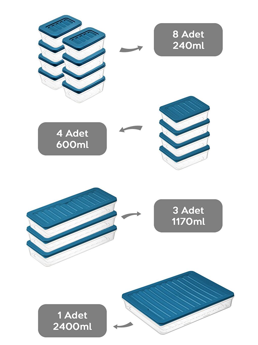 16 Parça Mikrodalga ve Difrize Uygun Saklama Kabı 1x2400 ml 3x1170 ml 4x600 ml 8x240 ml Mavi-1