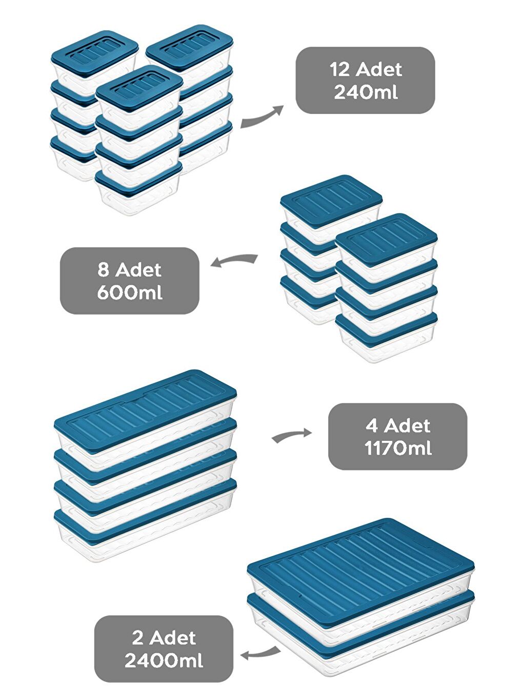 26 Parça Mikrodalga Uyu mlu Organizer Saklama Kabı 2x2400 ml 4x1170 ml 8x600 ml 12x240 ml Mavi-1