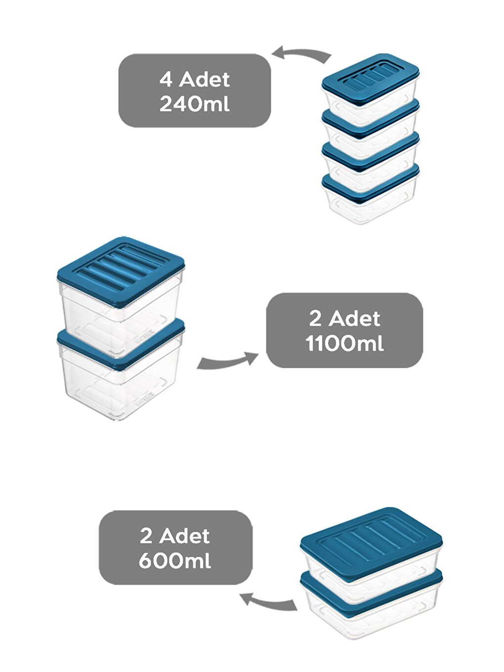 8 li Mikrodalga Uyu mlu Organizer Set Düzenleyici Gıda Erzak Saklama Kabı Derin ve Sığ Mavi-1