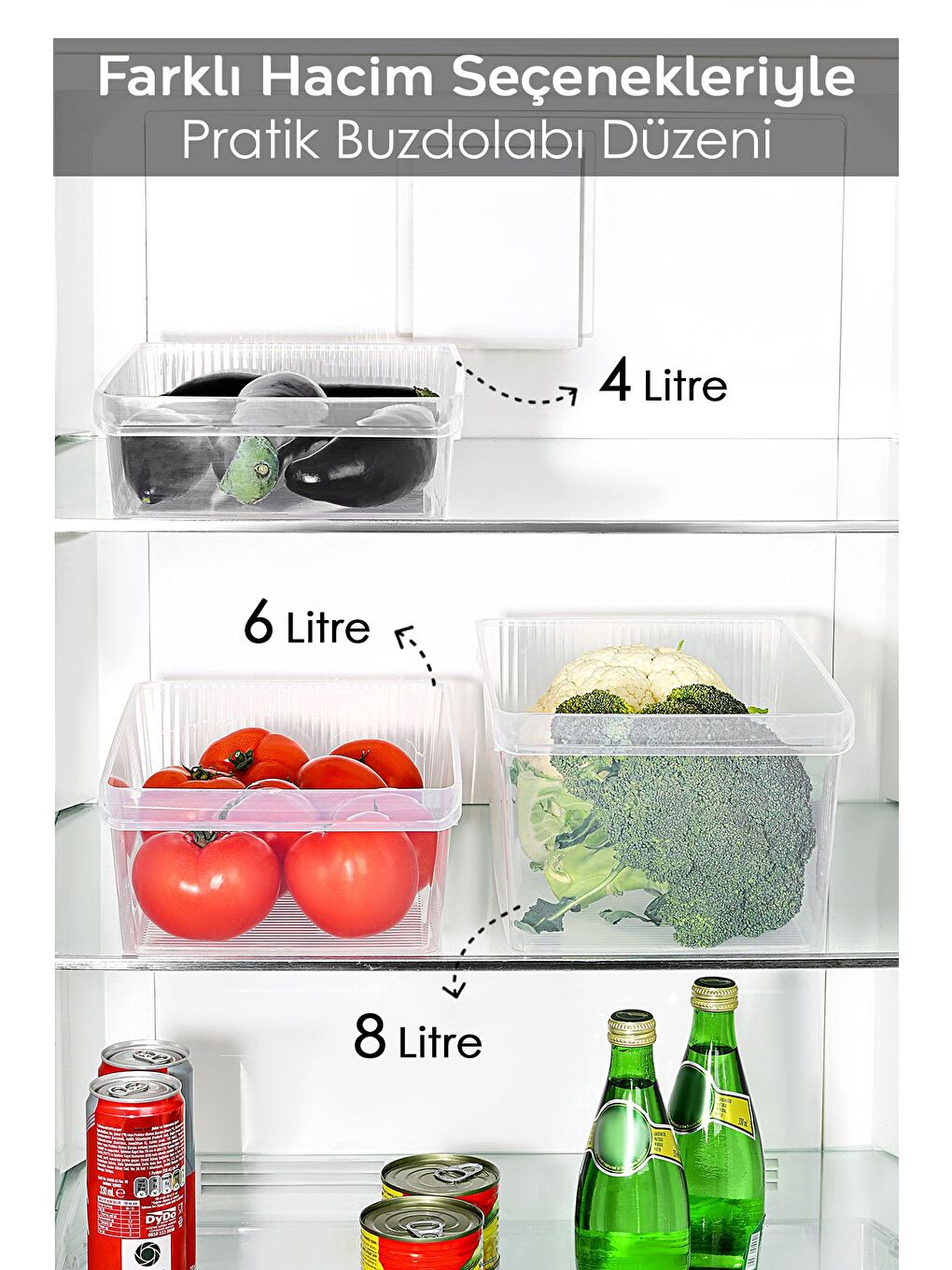 Renksiz 6'lı Buzdolabı Düzenleyici Set Dolap İçi Organizer Sepet Meyve Sebze Saklama Kabı 2x 4 6 8 lt-1