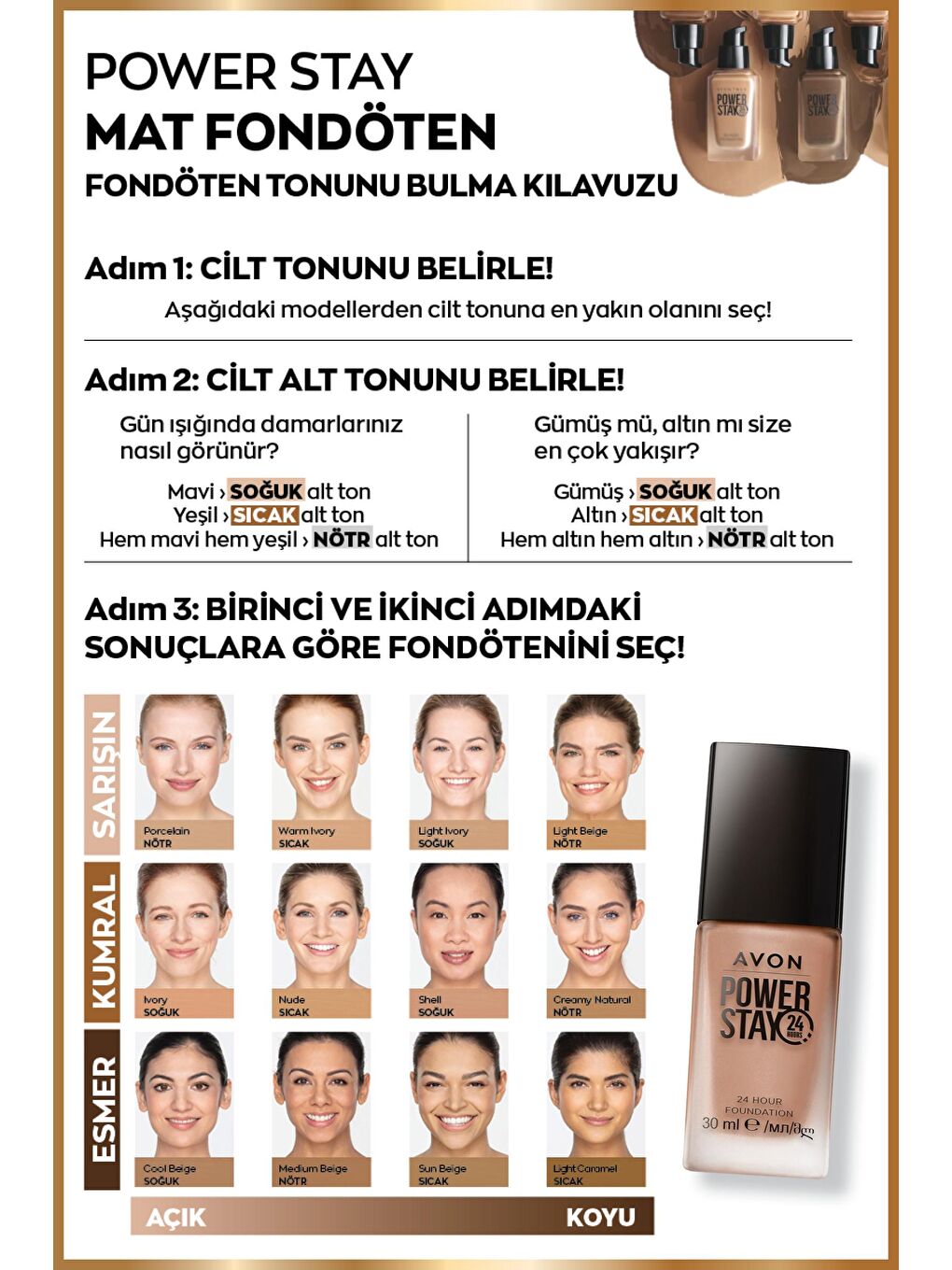 True Power Stay Mat Fondöten 30 Ml. Cool Beige-2