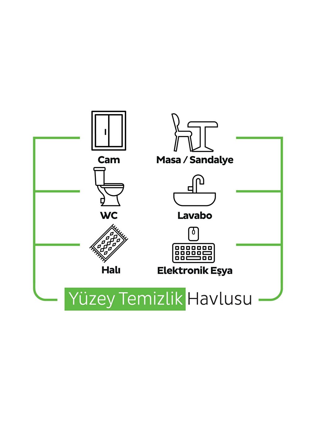 Easy Clean Yüzey Temizlik Havlusu & Mendili 9x100 Karma Paket-4