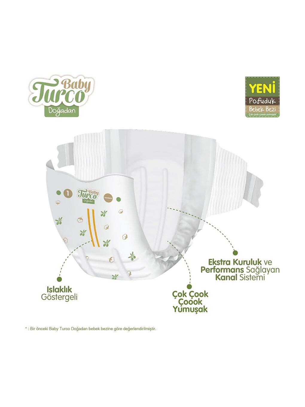 Doğadan Fırsat Paketi Pofuduk Bebek Bezi 1 Numara Newborn 50 Adet-3