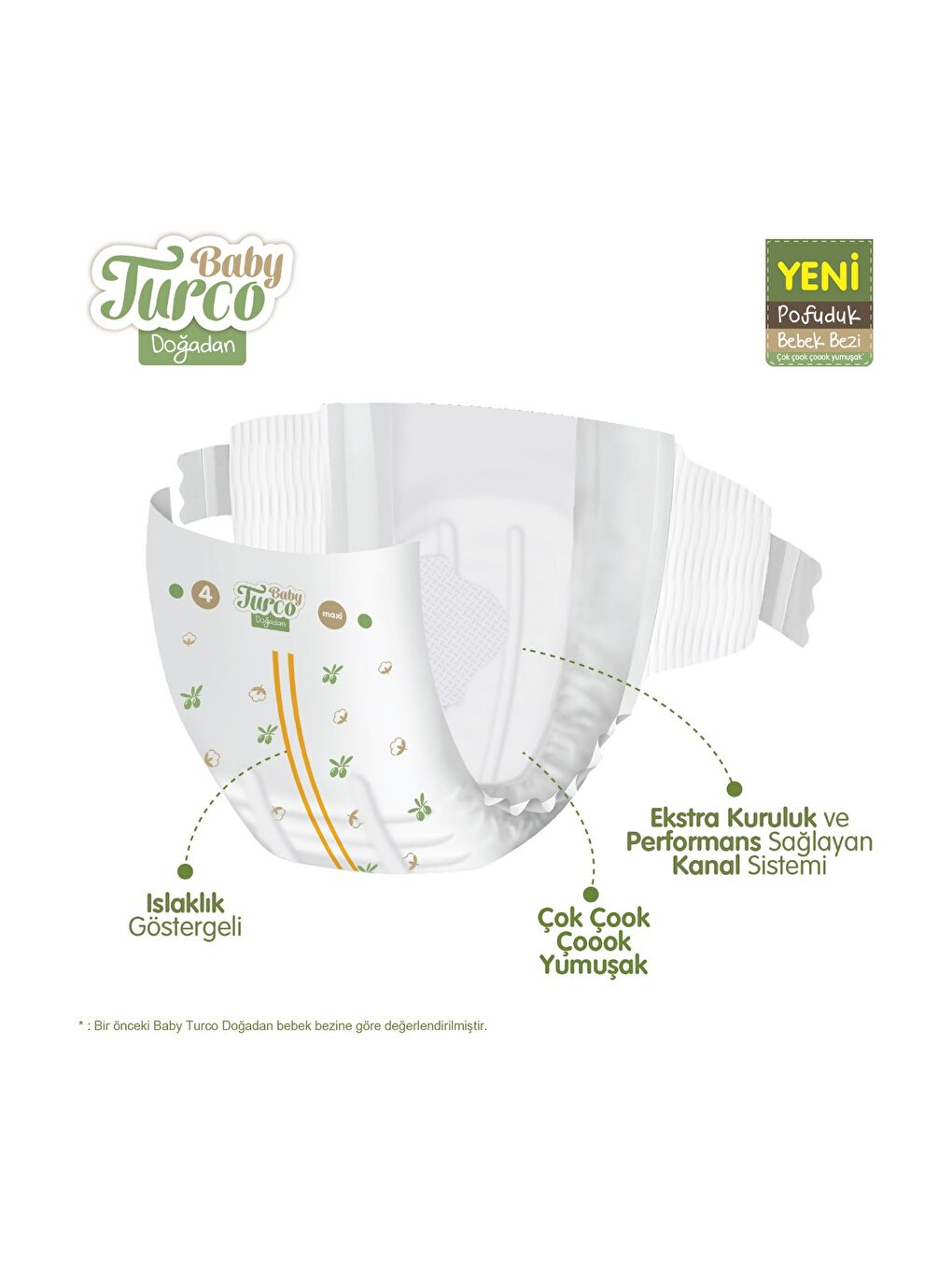 Doğadan Fırsat Paketi Pofuduk Bebek Bezi 3 Numara Midi 42 Adet-2
