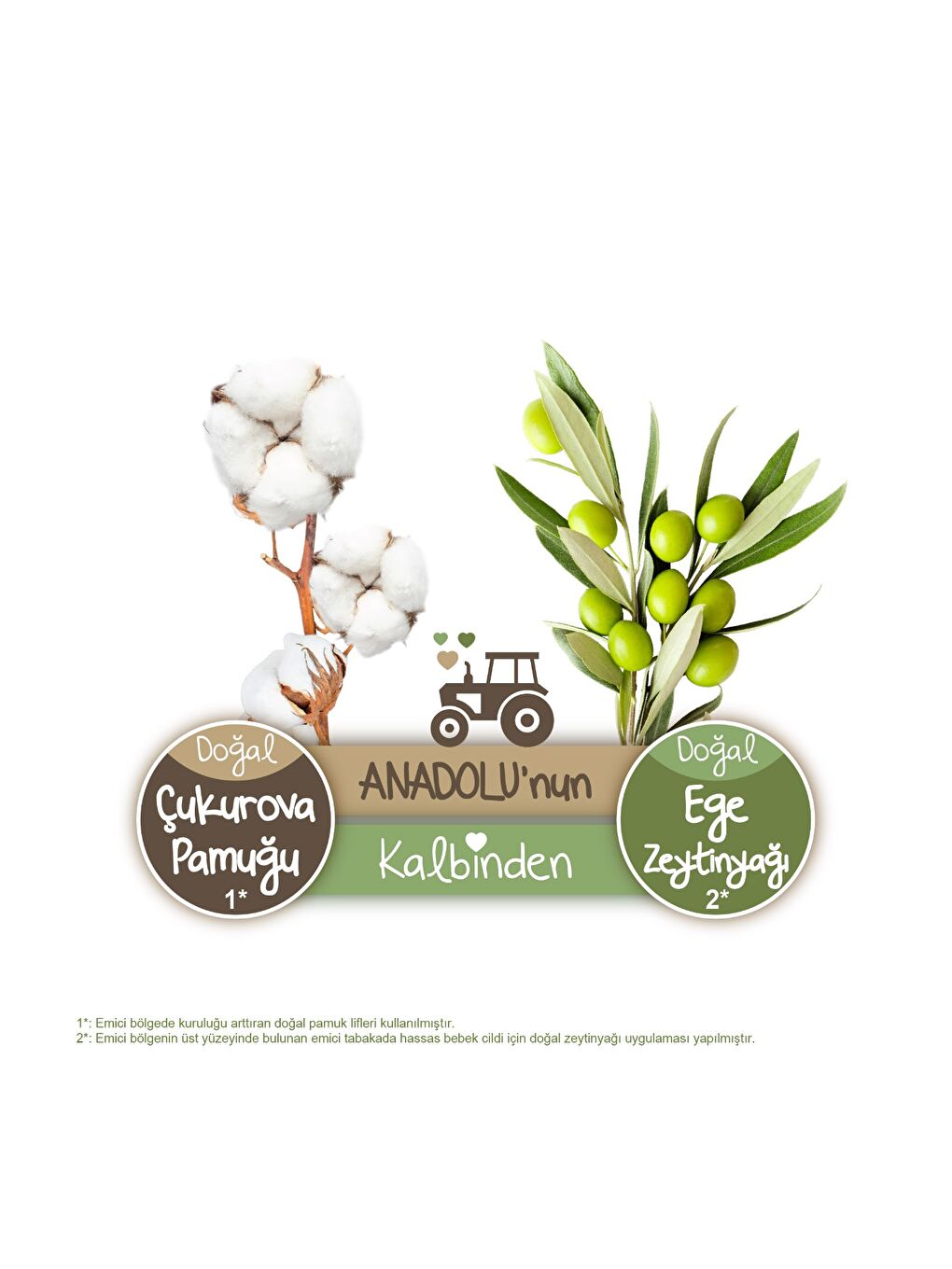 Doğadan Mega Avantaj Paketi Pofuduk Külot Bez 4 Numara Maxi 300 Adet-4