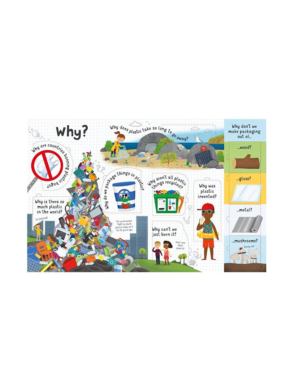 The Usborne Beyaz-Renklibaskı LTF Questions and Answers About Plastic - 2