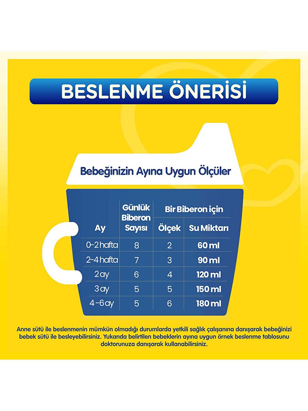 1 Bebek Sütü 0-6 Ay 400 Gr-1