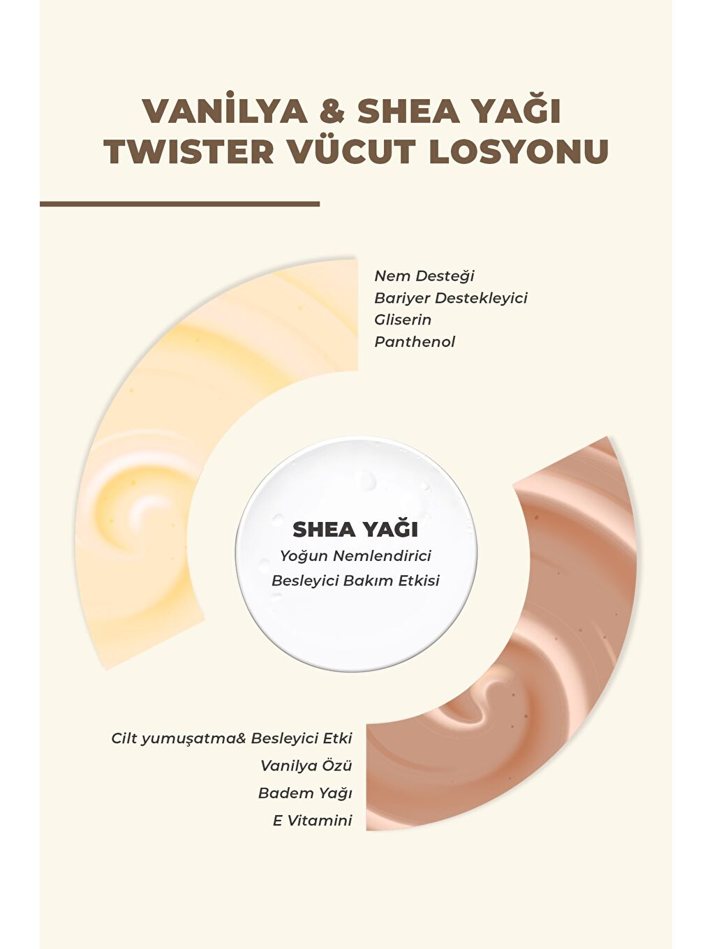 Vanilya Shea Yağı Twister Vücut Losyonu 200 ml-1