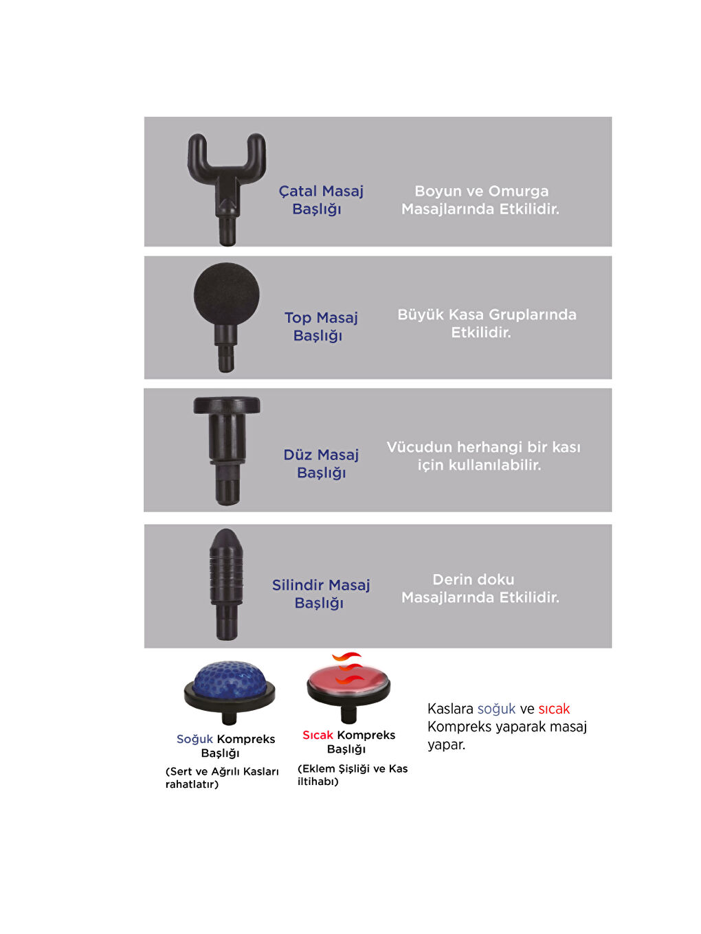 Sıcak ve Soğuk Terapili Masaj Tabancası - Şarjlı Masaj Cihazı - Sporcu Masaj Aleti-1