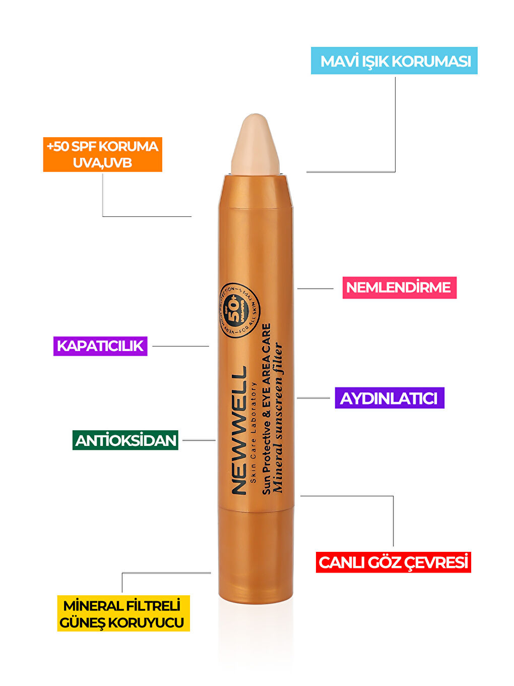 Güneş Korumalı Göz Çevresi Concealer Cream 50+SPF-2