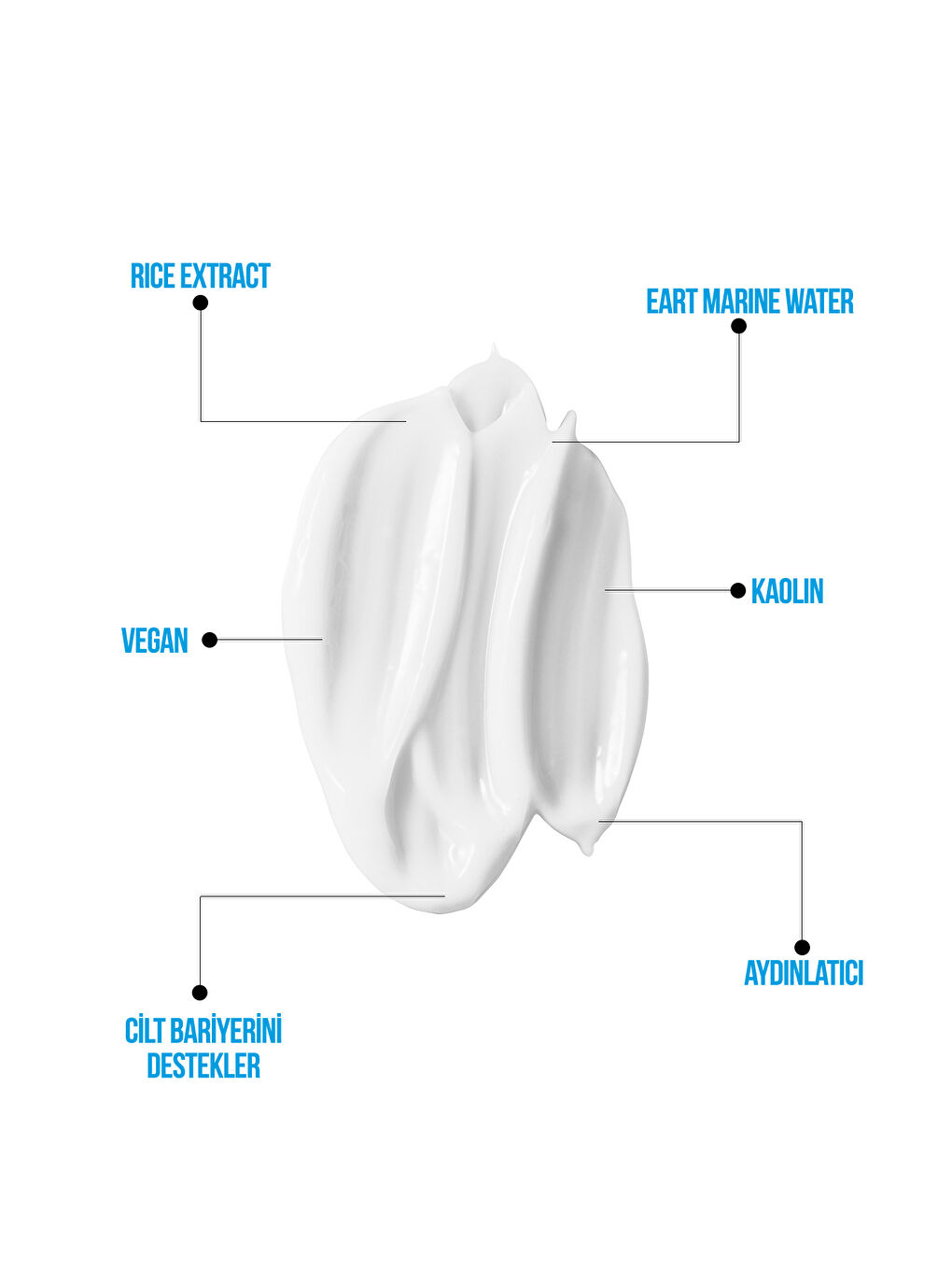 Rice & Sea Clay Mask | Pirinç ve Deniz Özlü Kil Maskesi 100 ML-4