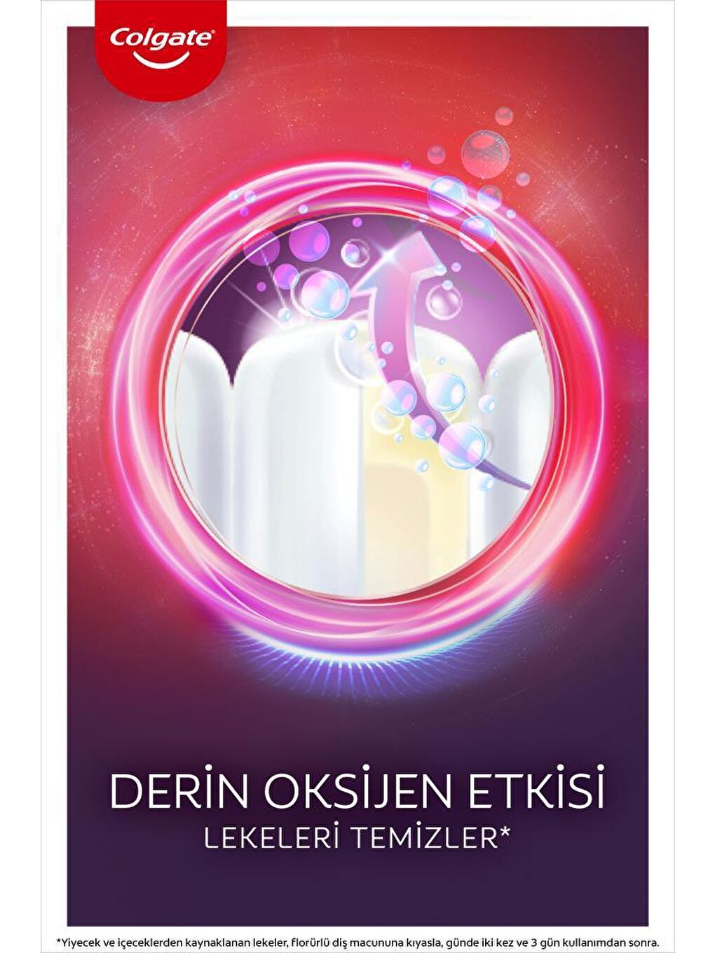 Colgate Beyaz Optic White Oxygen Aktif Oksijen Teknolojisi Beyazlatıcı Diş Macunu 50 ml - 3