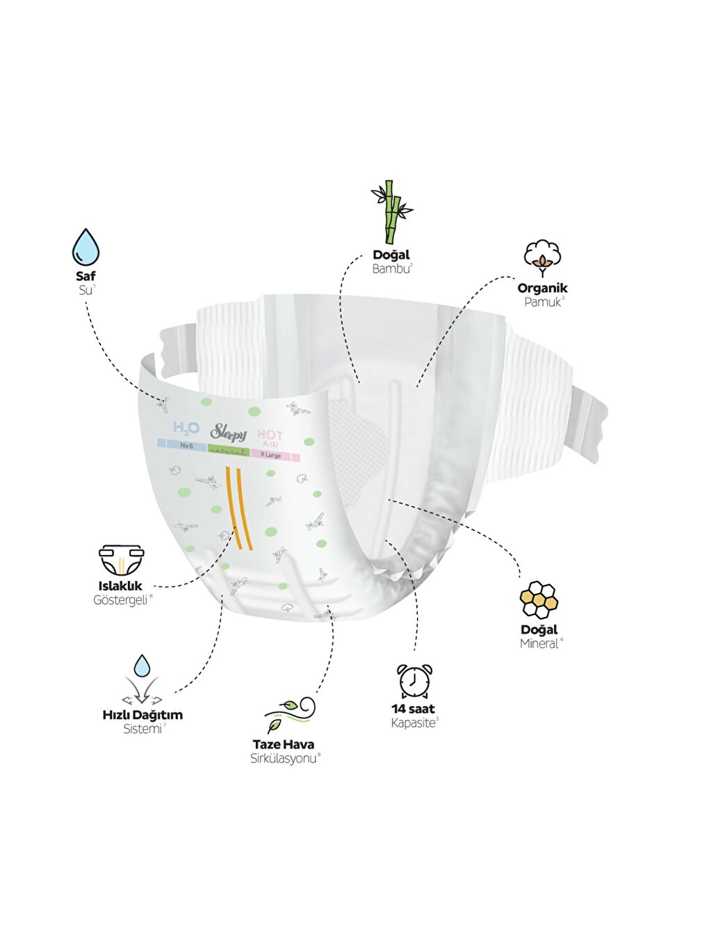 Natural Double Soft Ultra Paket Bebek Bezi 6 Numara Xlarge 62 Adet-2