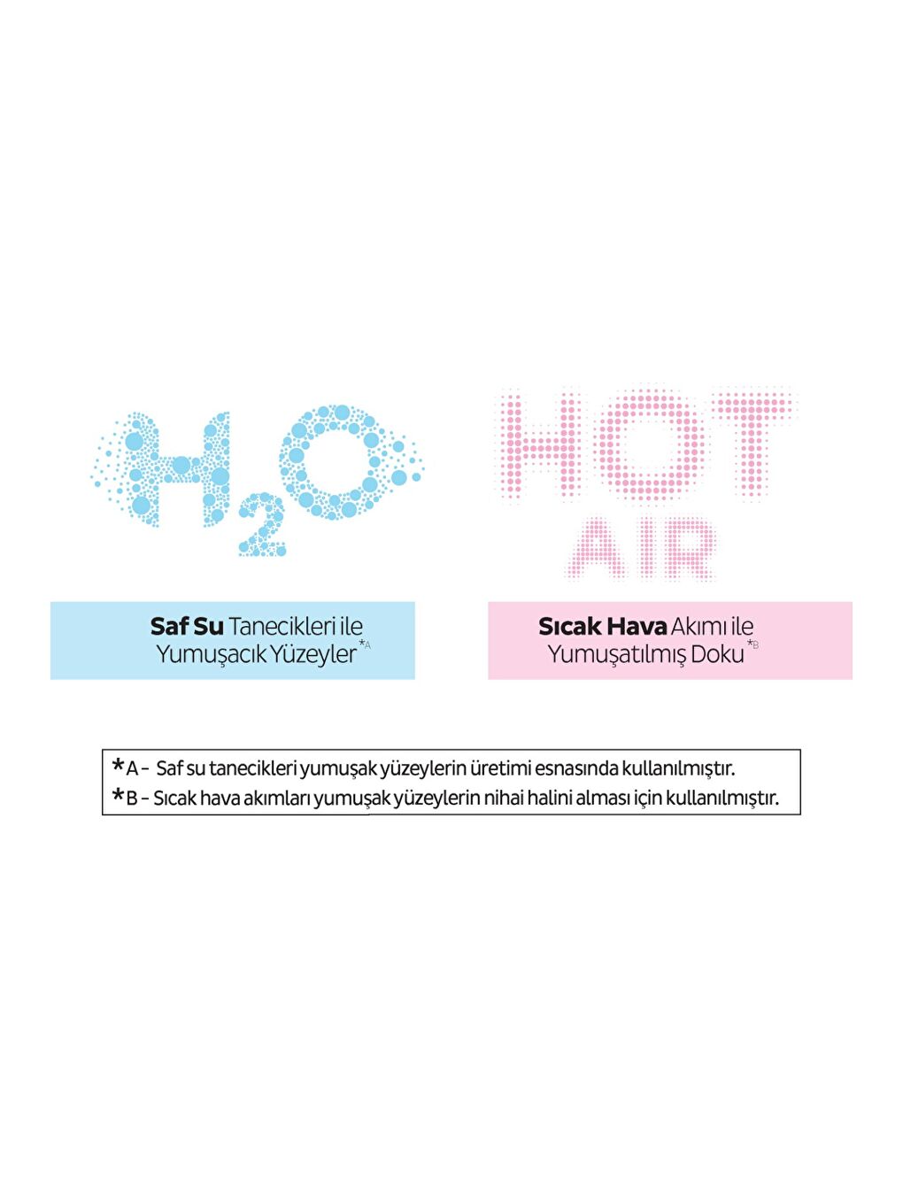 Natural Double Soft Fırsat Paketi Bebek Bezi 1 Numara Newborn 200 Adet-3