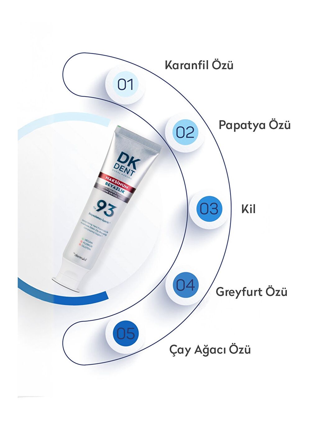 %93 Maximum Beyazlık Diş Macunu 75 ml x 2 Adet-1