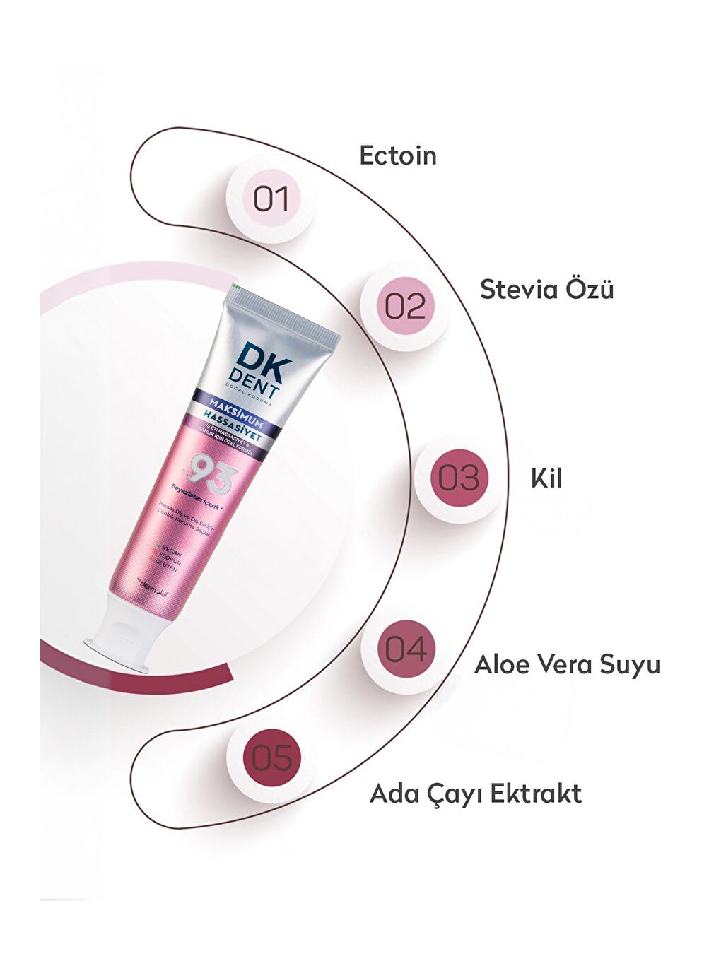 %93 Maximum Hassasiyet Diş Macunu 75 ml x 2 Adet-1