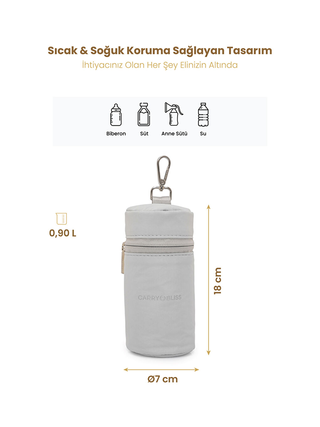 MilkMate Isı Yalıtımlı Termal Biberon ve Anne Sütü Taşıma Çantası-1