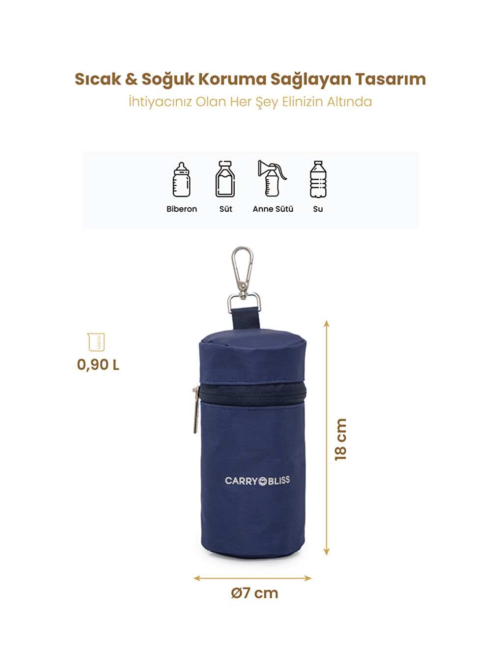 MilkMate Isı Yalıtımlı Termal Biberon ve Anne Sütü Taşıma Çantası-1