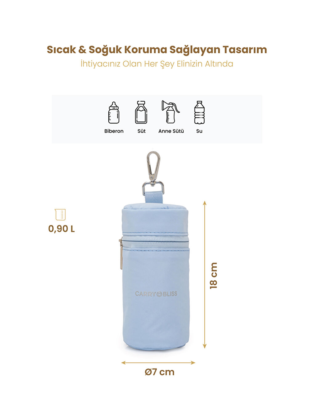 MilkMate Isı Yalıtımlı Termal Biberon ve Anne Sütü Taşıma Çantası-1