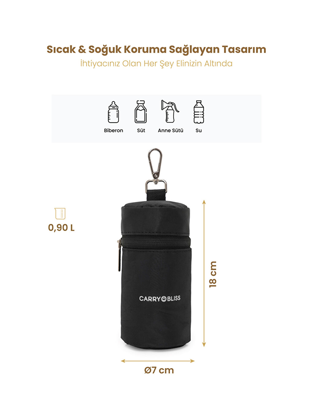 MilkMate Isı Yalıtımlı Termal Biberon ve Anne Sütü Taşıma Çantası-1