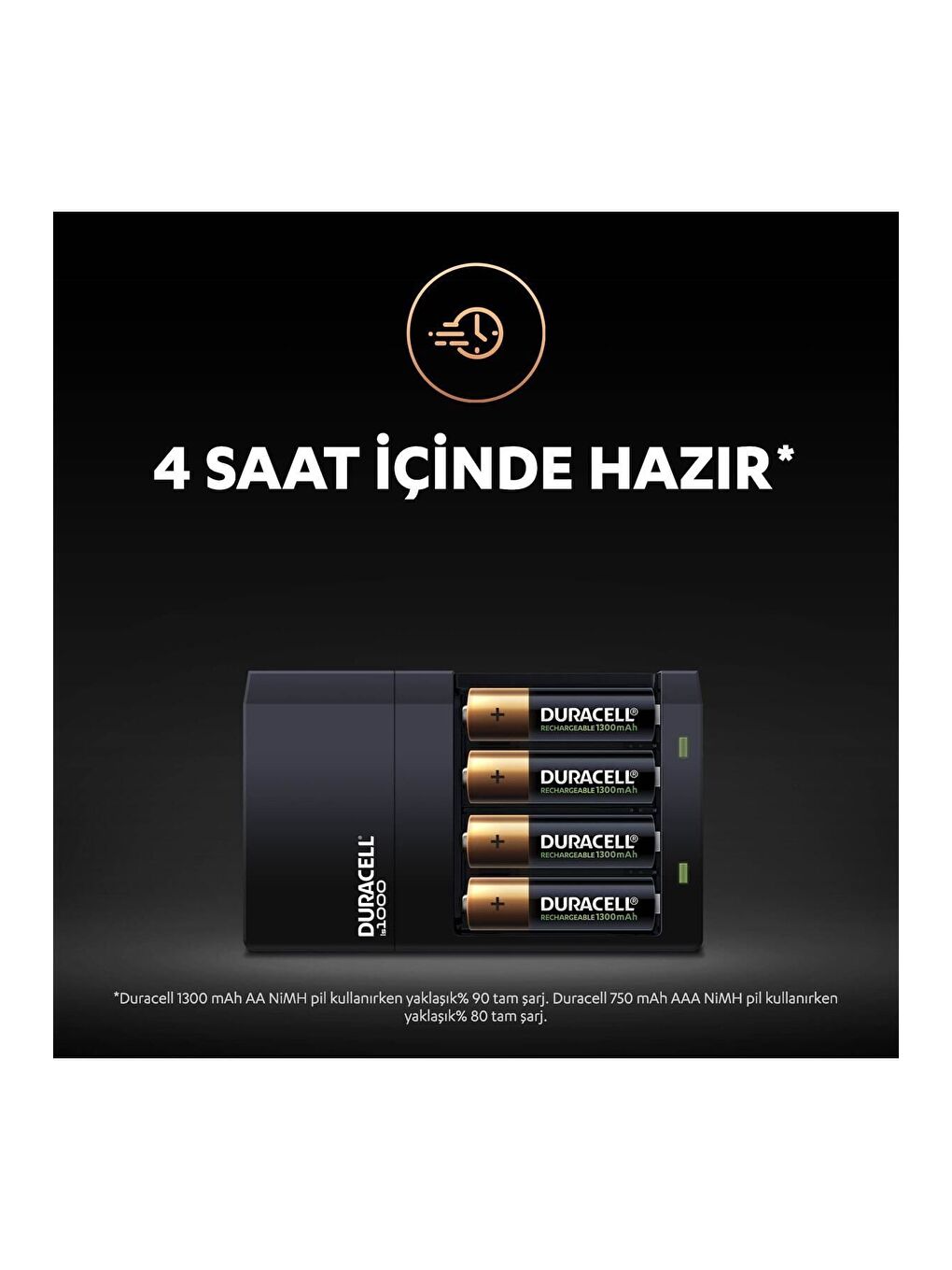 Cef 14 Şarj Aleti Ve Şarj Edilebilir Aaa 750mah 2 Pil-5