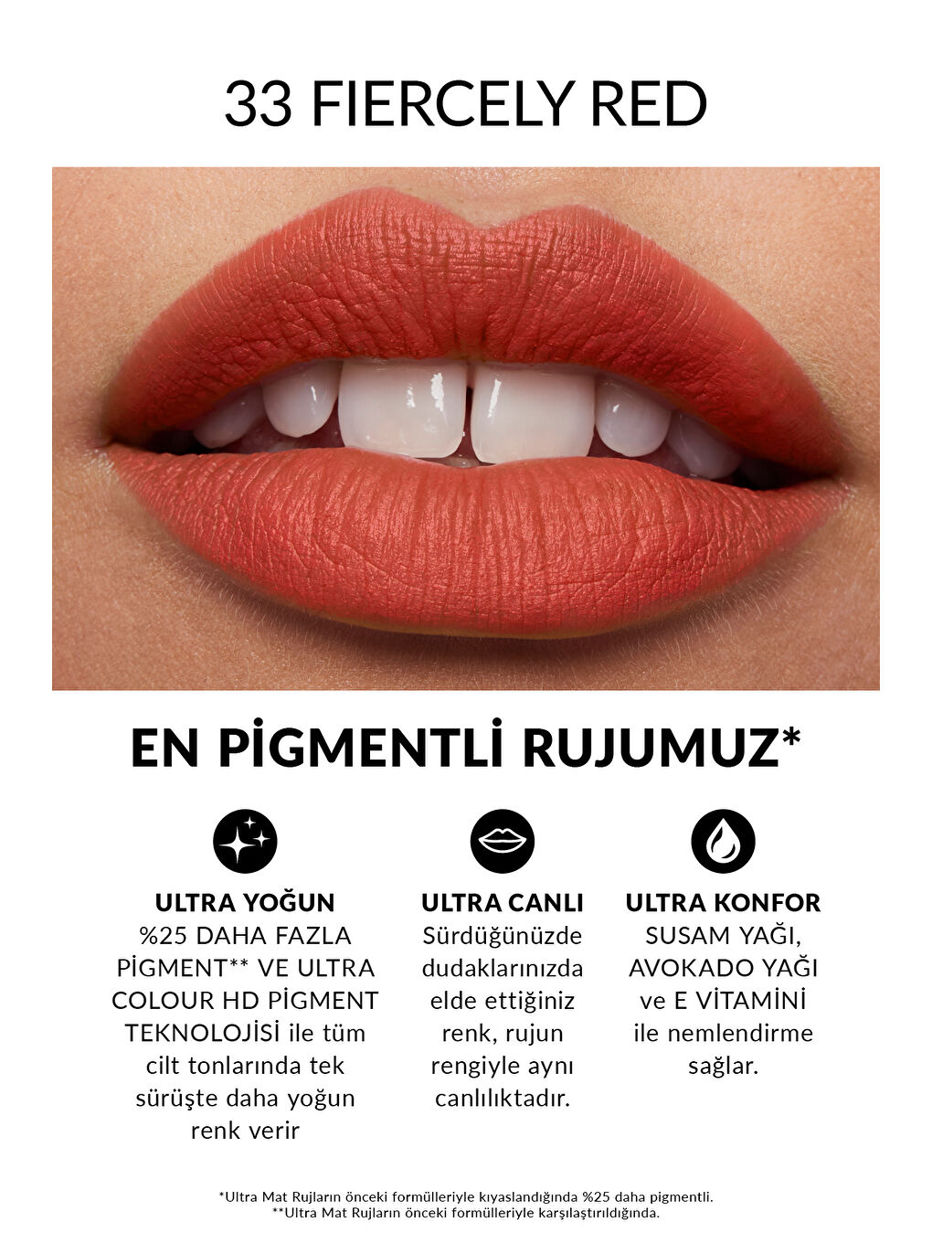 Ultra Mat Ruj - Fiercely Red-2