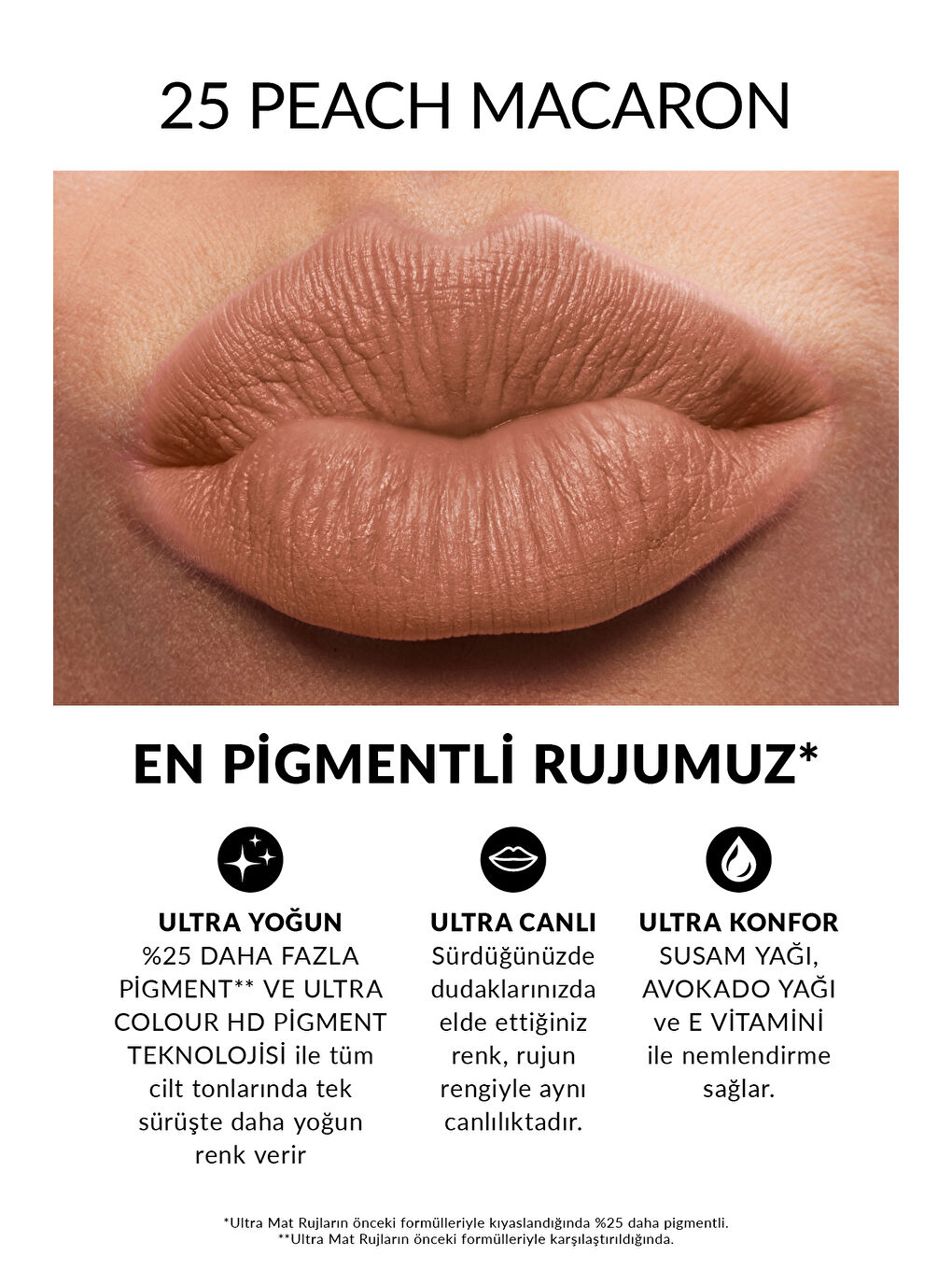 Ultra Mat Ruj - Peach Macaron-2