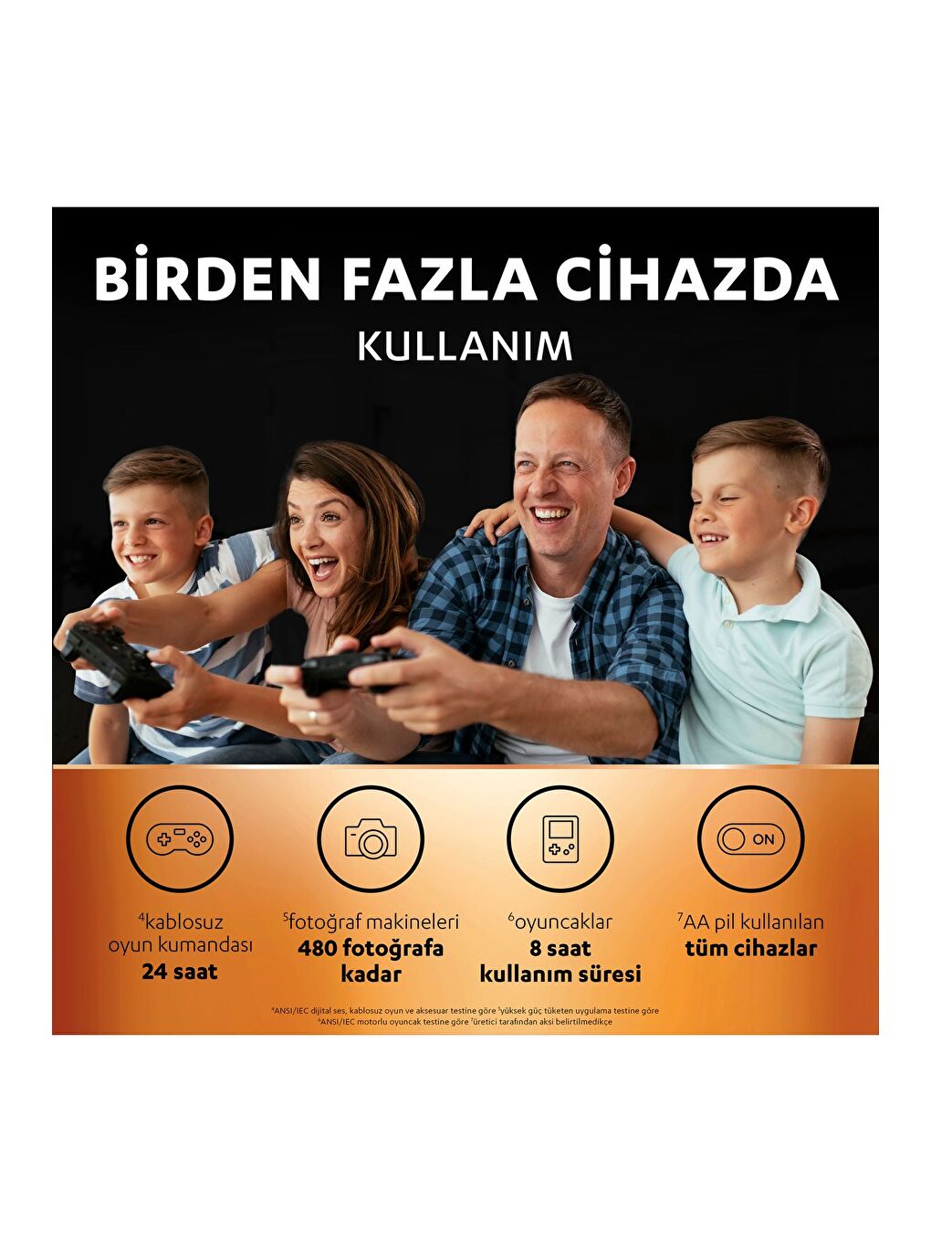 Şarj Edilebilir AA Kalem Pil  2 li Paket   2500 mAh NiMH-3