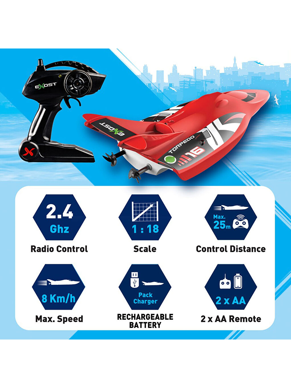 Exost Torpedo Uzaktan Kumandalı Sürat Teknesi 20222-1