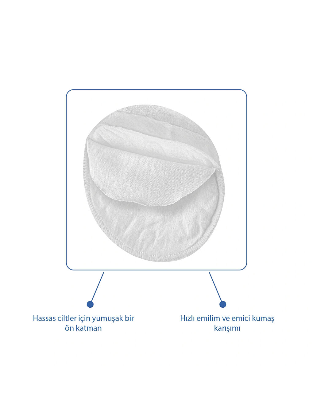 Yıkanabilir Süper Emici Tekrar Kullanımlı Pamuklu Göğüs Pedi 6 Adet-4