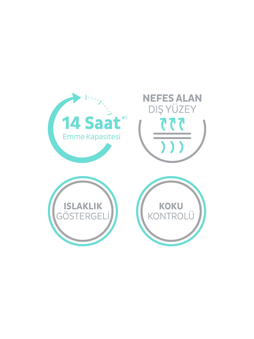 Sensitive Antibakteriyel Emici Külot Small 30 Adet-6