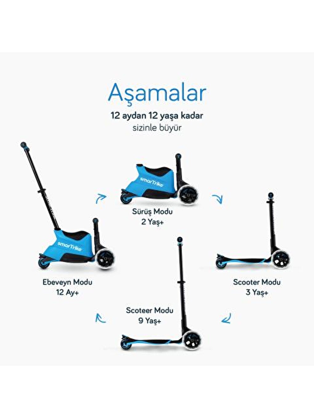 Xtend Büyüyebilen Ride On Scooter (12 Ay - 12 Yaş)-2