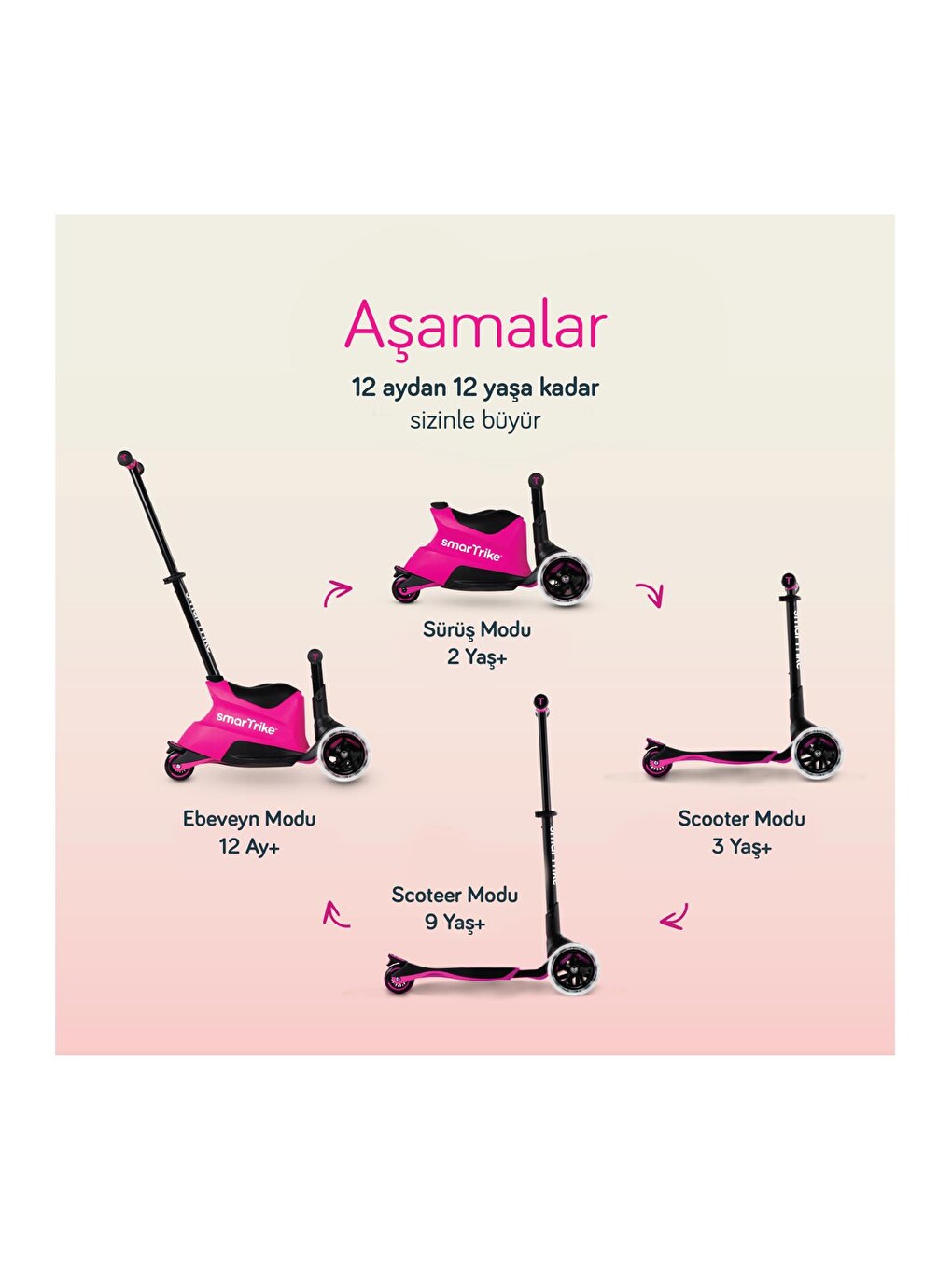 Xtend Büyüyebilen Ride On Scooter (12 Ay - 12 Yaş)-2